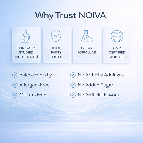 Noiva Flow™ Capsules